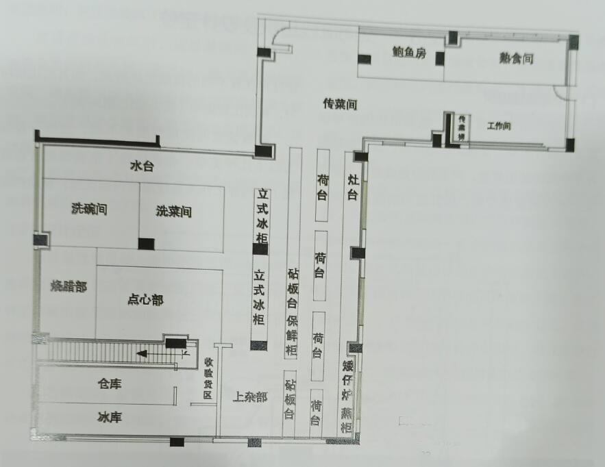 長沙辦公室裝修本土軍工品質口碑品牌的卓昊裝飾簡單概述一餐飲制作功能區規劃效果圖